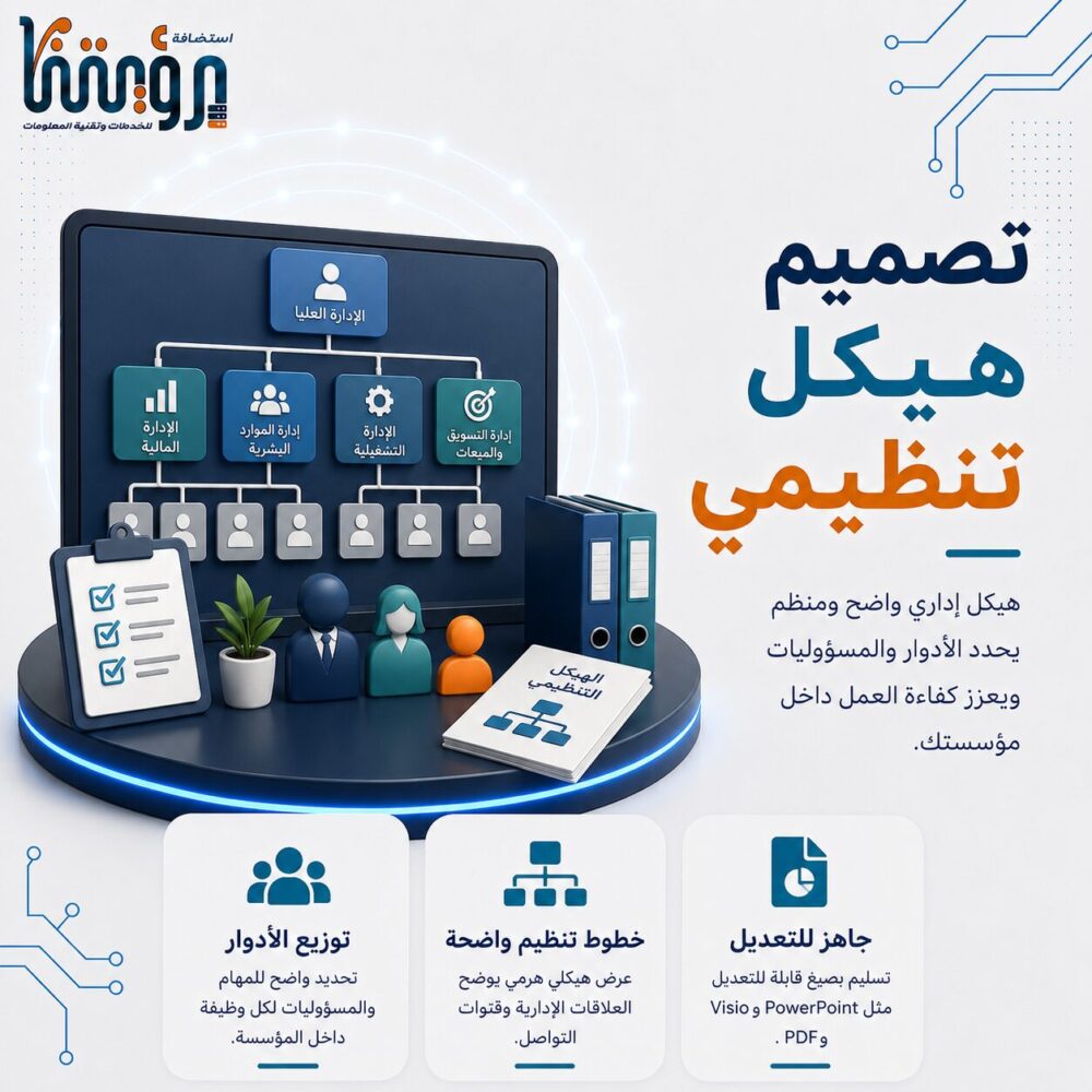 تصميم هيكل تنظيمي