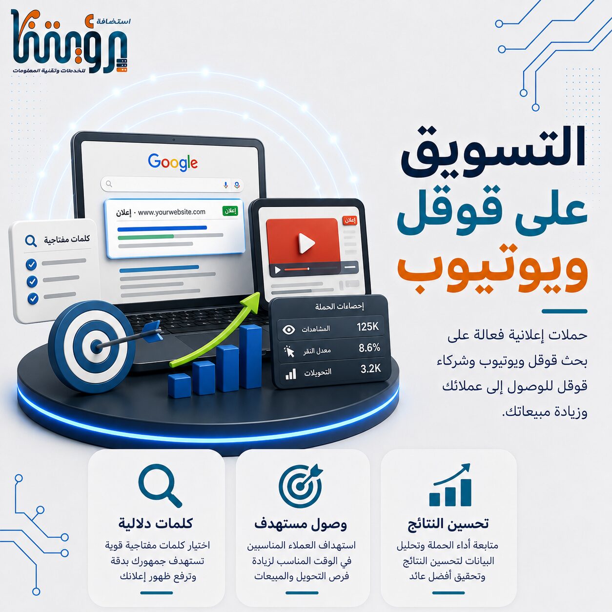 التسويق على قوقل ويوتيوب