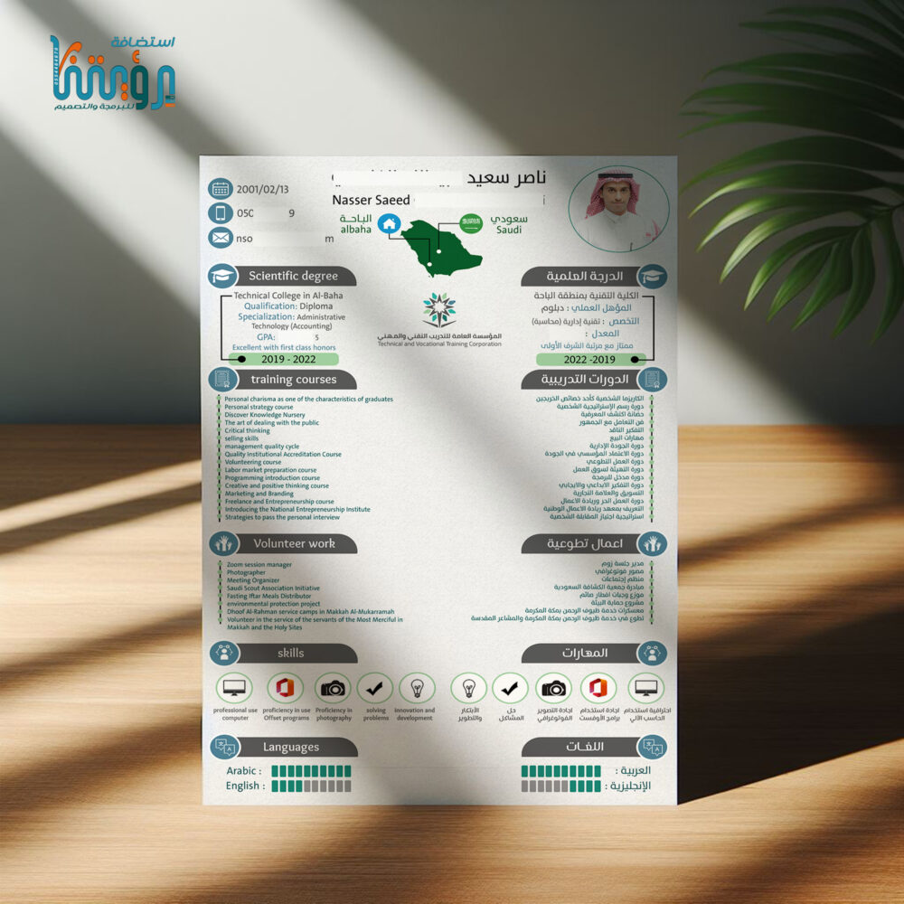 سيرة 1 1000x1000
