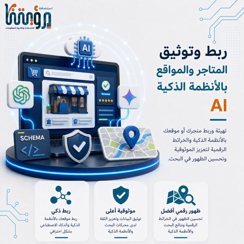 خدمة ربط وتوثيق المتاجر والمواقع بالأنظمة الذكية والخرائط الرقمية AI
